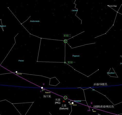 國運論|太報星觀點》東西方命理巧妙呼應 2024國運「這時分」面臨大挑。